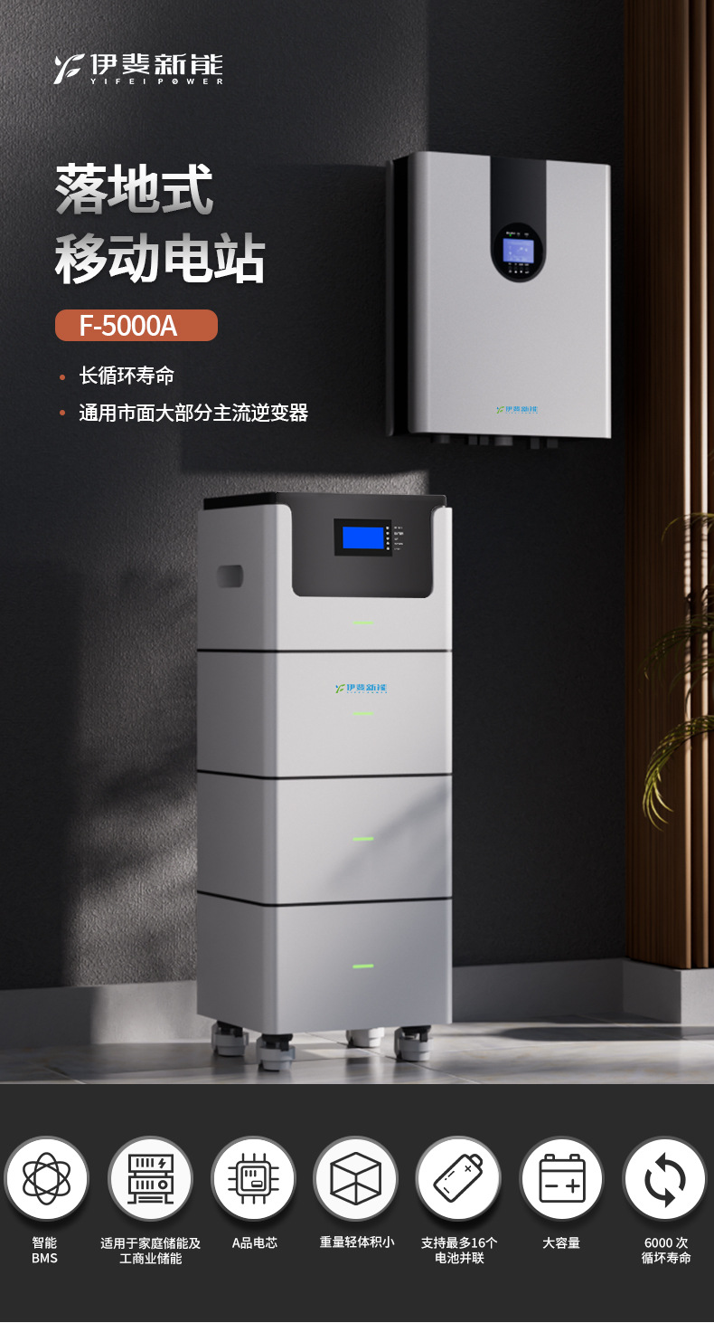 F-5000A中文详情页_01