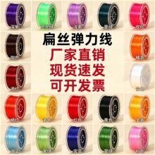 0.6/0.8mm��z������ˮ����diy���澀�ִ����錚����ĥ�����K���l