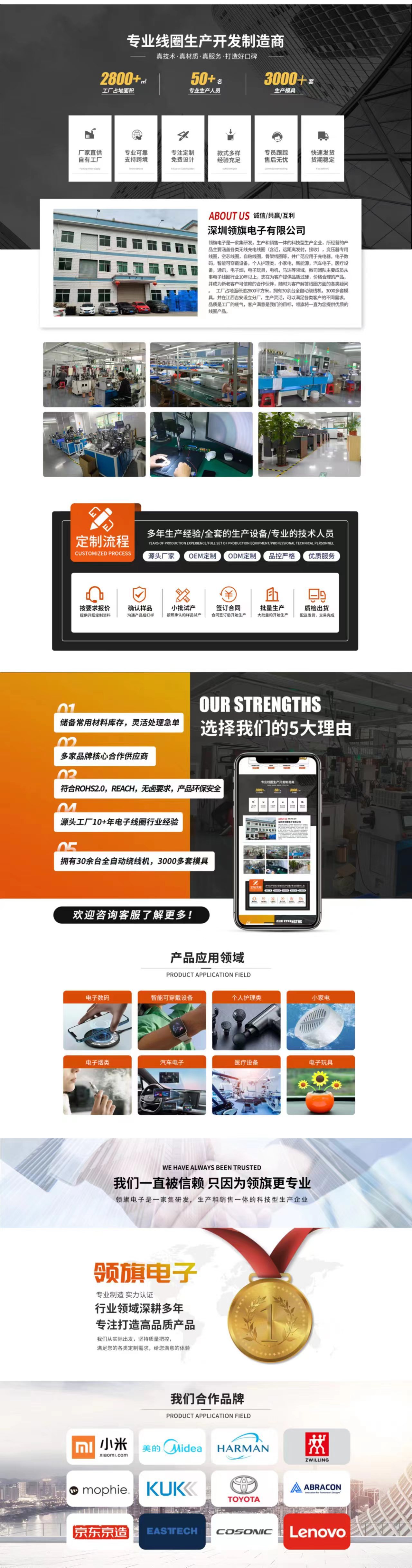 公司说明