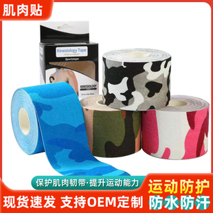 �����N�����Nkinesiologytape�����\���z����������Ч�N���oϥ