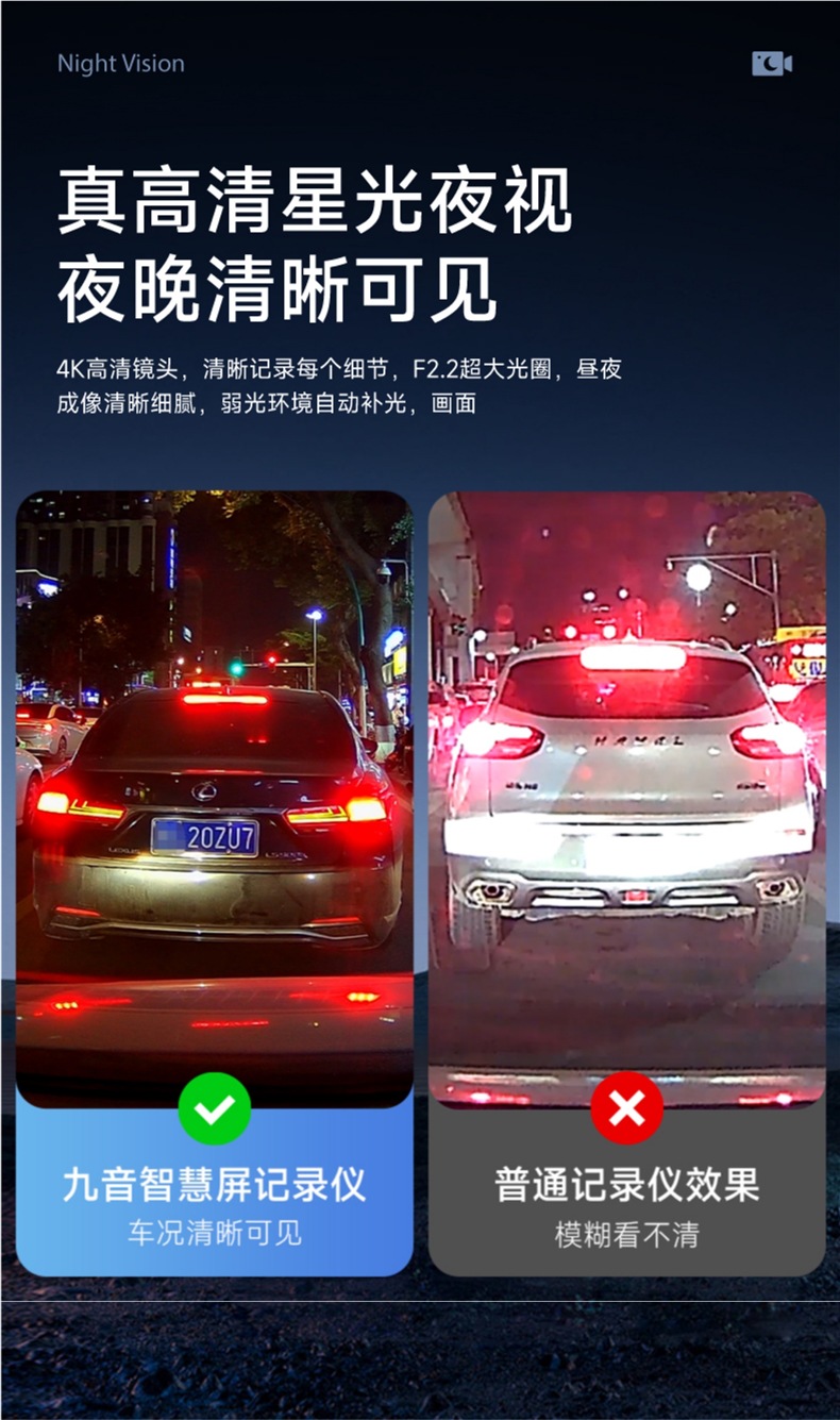 Jiuyin Carplay Portable Screen, In-Car Smart Screen, Interconnected Central Control Screen, Navigation Device, Dashboard, Driving Recorder