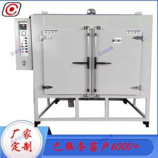 �K�ݺ���S�� ���Lѭ�h������D�Pʽ����늙C�������D���I����