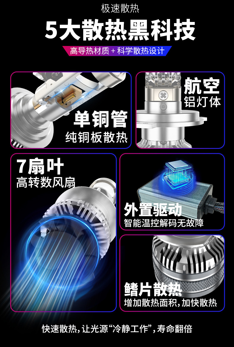 Cross-border exclusive supply of laser lens LED car headlights H7 car lights H11/9005 super bright focused high and low beam lights in stock