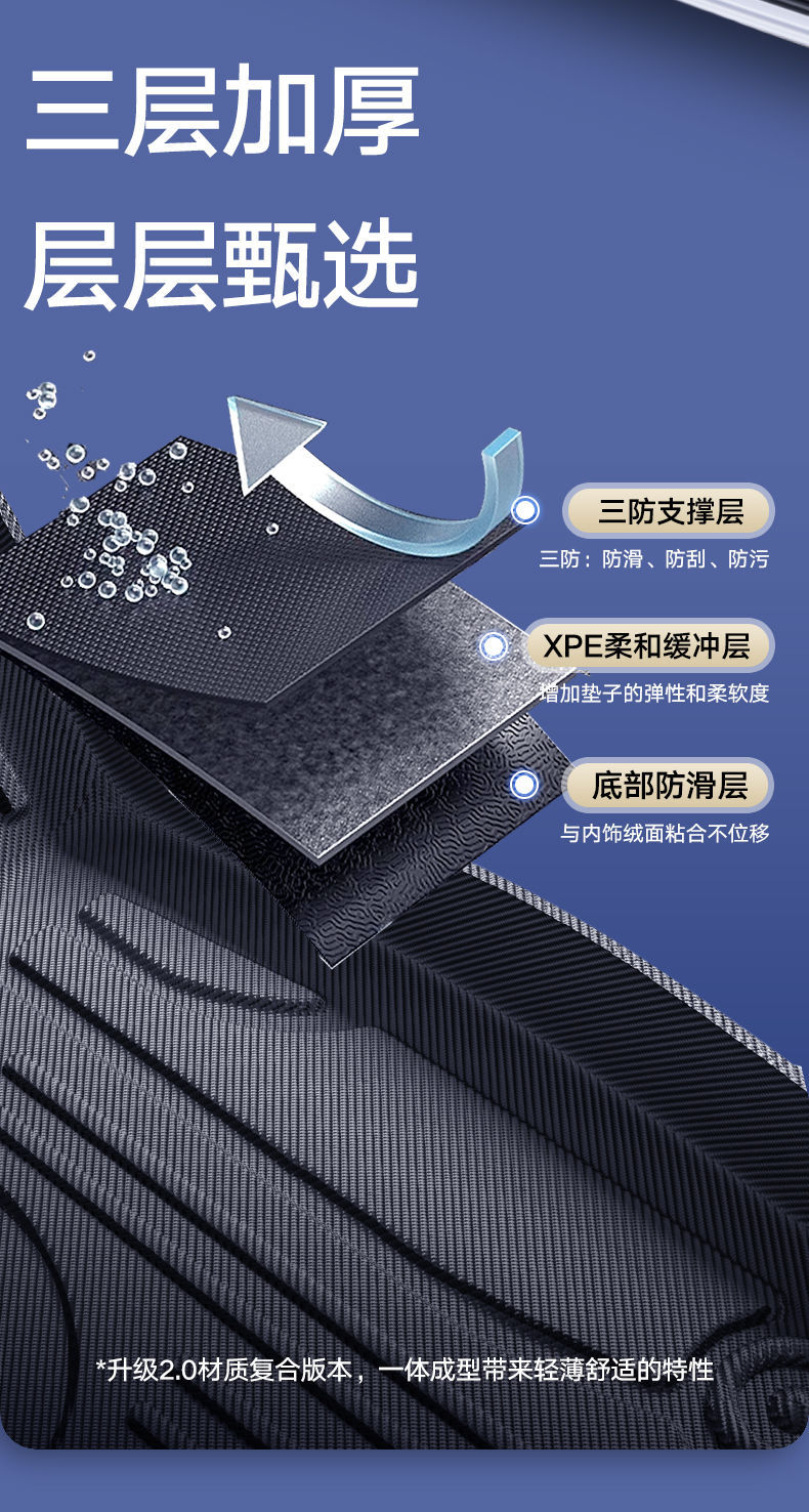 Suitable for Buick Gl8 Floor Mats Surrounding Gl8 Interior Accessories Supplies Carpet Tpe Car Floor Mats Trunk Mat