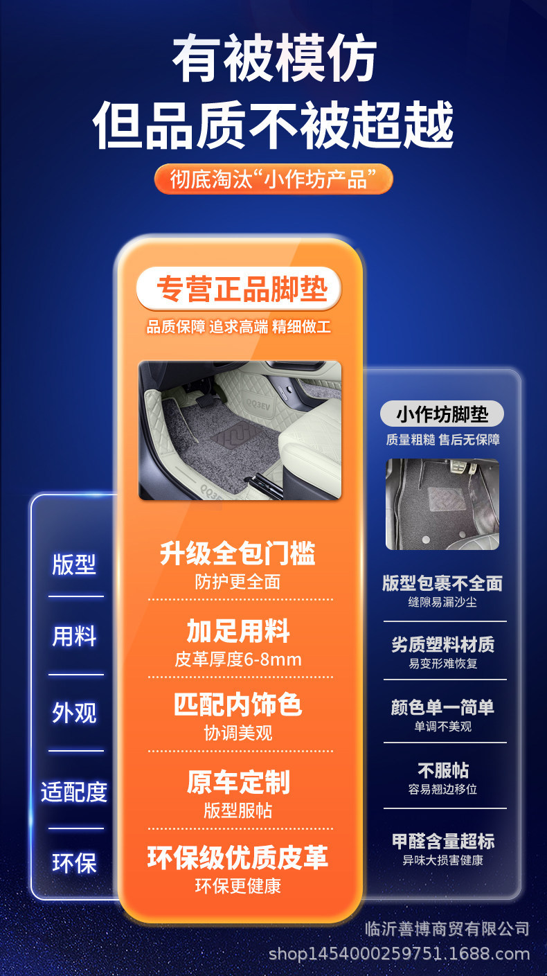 Suitable for 26 Models of Chery Qq3Ev, Full-Coverage Floor Mats for the New Qq3 Modified Version, Special Car Full-Cover Carpet Mats