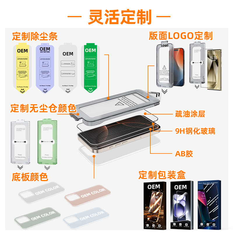 Película de vidrio templado para iPhone 17, almacenamiento libre de polvo, película para teléfono Apple 17, película de privacidad, película de vidrio templado para iPhone 16 Pro.