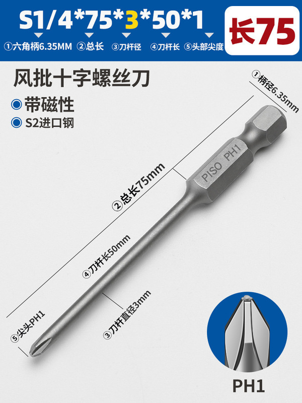 風の頭の強い磁気の特級のスーツの十字の高品質のS2回のノズルの工場は全セットの硬質合金の鋼を加工します。|undefined