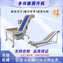 ʳƷ������ʽ �����C ���ʹ�ֱ����ݔ�͙C�u�˼ӹ������������a��