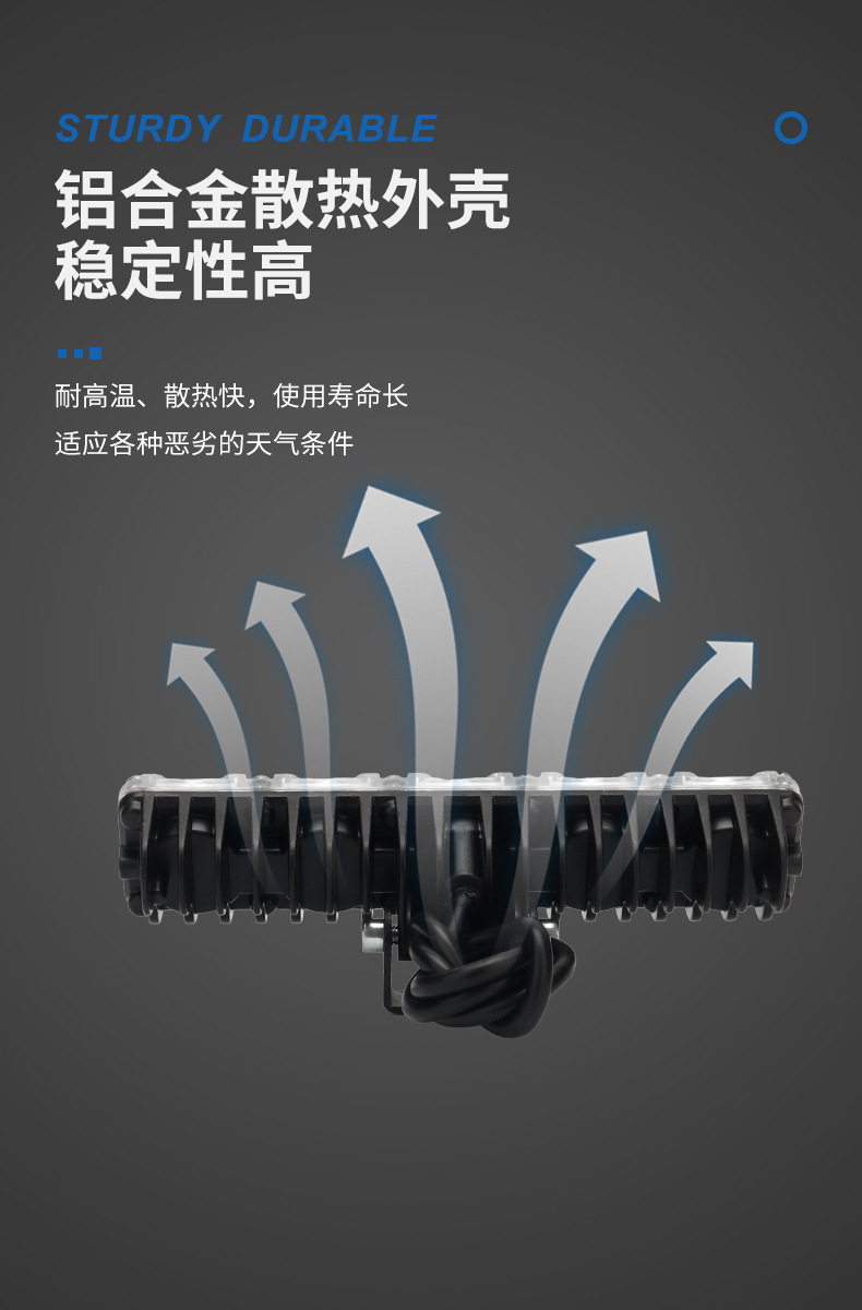 Cross-border motorcycle spotlight 5-bead spotlight electric car headlight motorcycle high-power front lighting motorcycle lamp