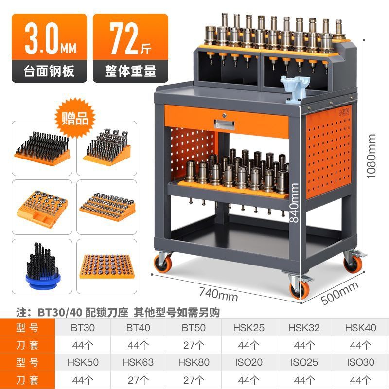 바퀴가 있는 A34 업그레이드 모델 - 보스 미들 커버 [주문시 모델명을 메모해주세요]