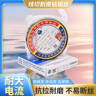 ���и������Ʒ����f�z0.2/0.18/0.16/0.14/0.12mm���׿��_�lƱ