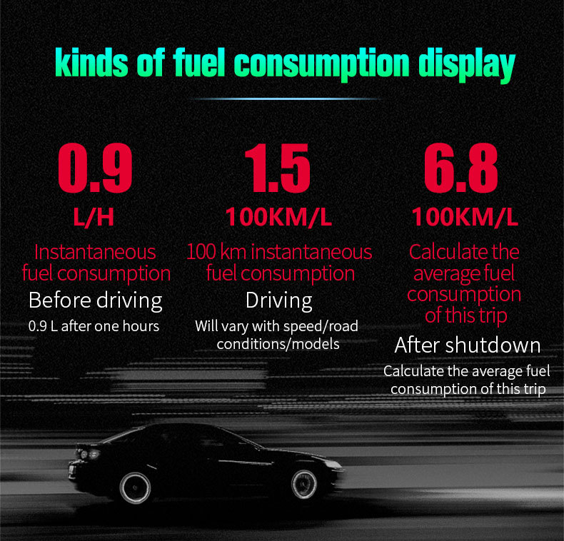 Car Head-Up Display Obd High-Definition Hud Vehicle Head-Up Display Instrument Speedometer Water Temperature Fuel Consumption Meter Cross-Border Exclusive Supply