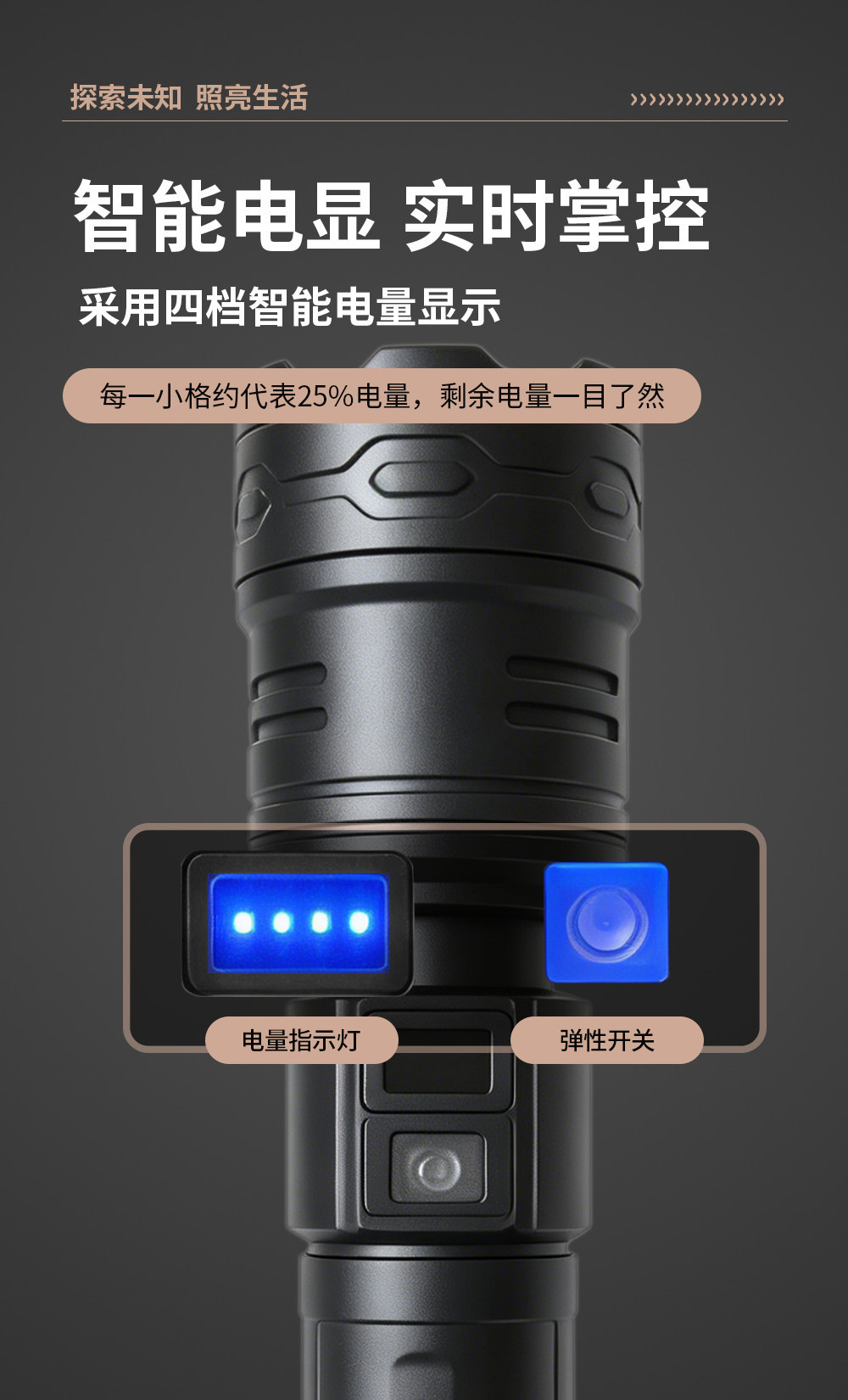 High-brightness rechargeable flashlight, ultra-bright, zoomable, long-range, long-lasting, small, portable, multi-mode, for home and outdoor use