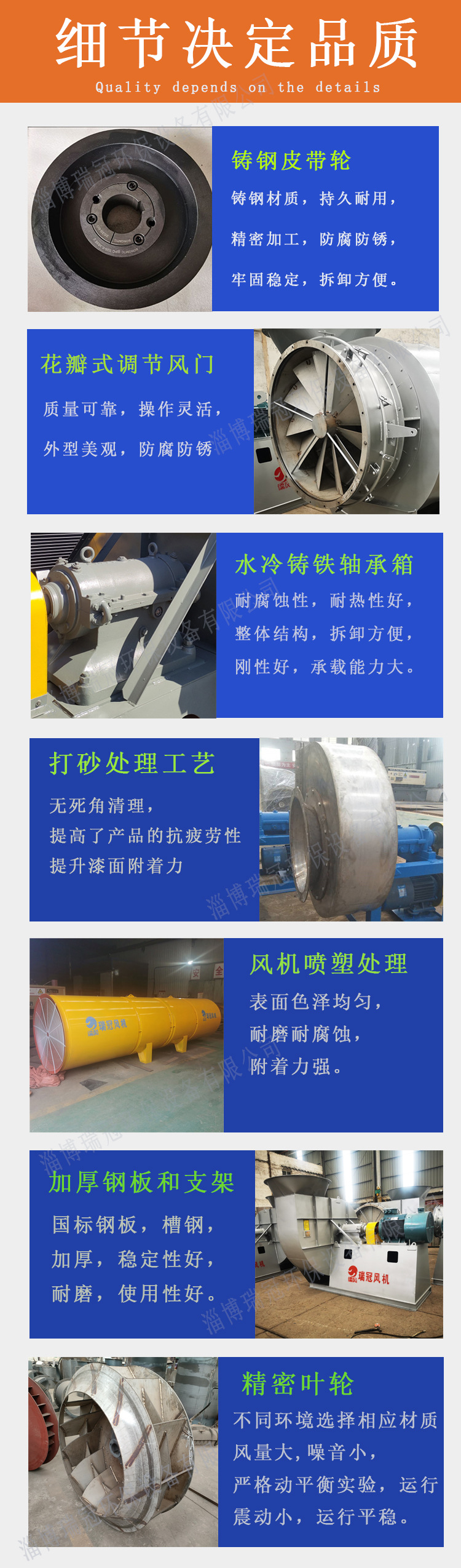 风机细节图-水印