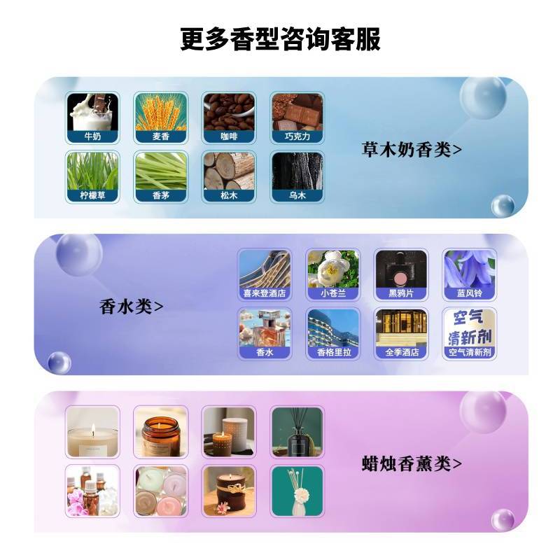 Candle, fragrant heat-resistant perfume, diffuser, does not cause irritation, long-term effect 4