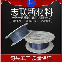 ־�²��� �⁺Ͻ��A�z ��z 0.1-0.8���NҎ��z��