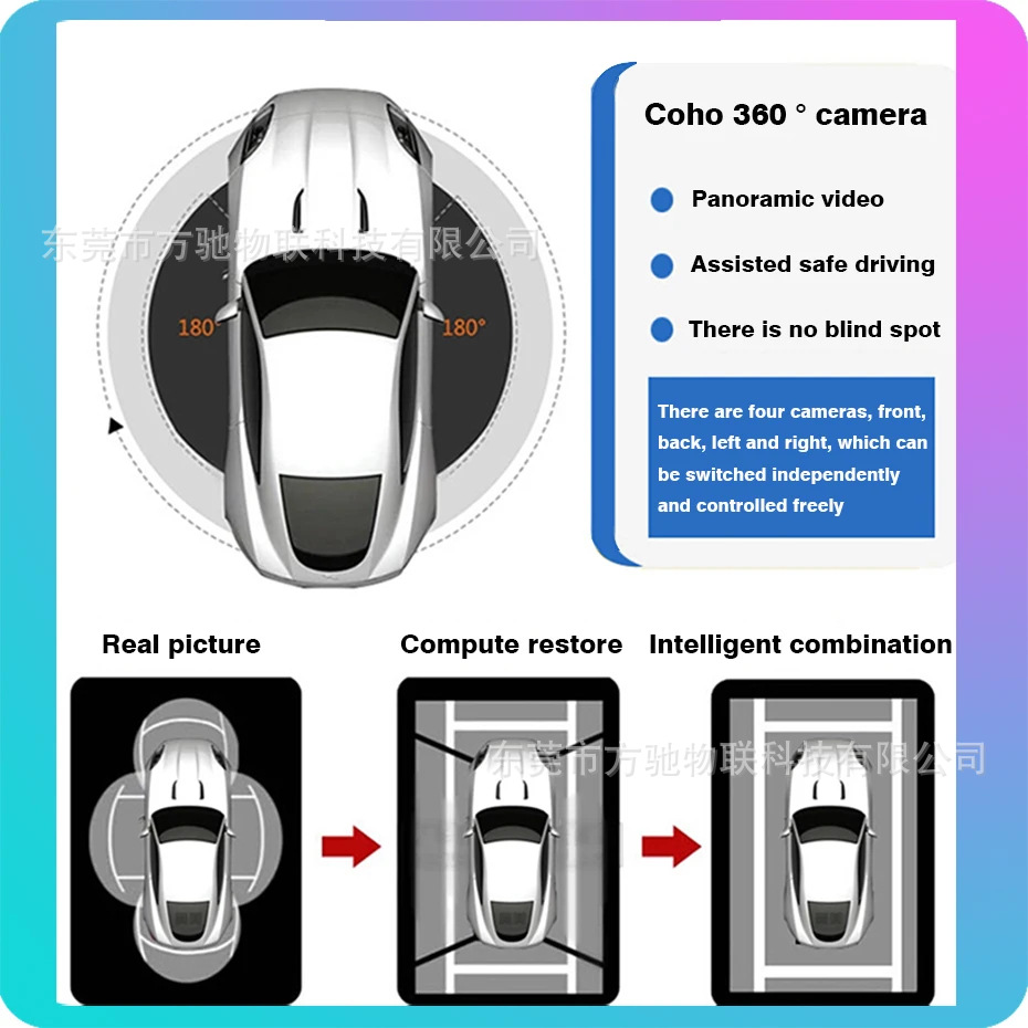 Car-mounted 360-degree universal camera with after-sales service, 3D wide-angle high-definition night vision, compatible with all main units for reversing