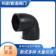 PE��ݮ�����ͨPE���ֱ���^PE���۳в����yPE���۳в���ͨ�ܲ�