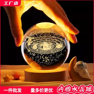 �S�ҹ����l��3D�ȵ�ˮ������������ǿ�̫�ϵ���չ�ˇ�YƷ�[��