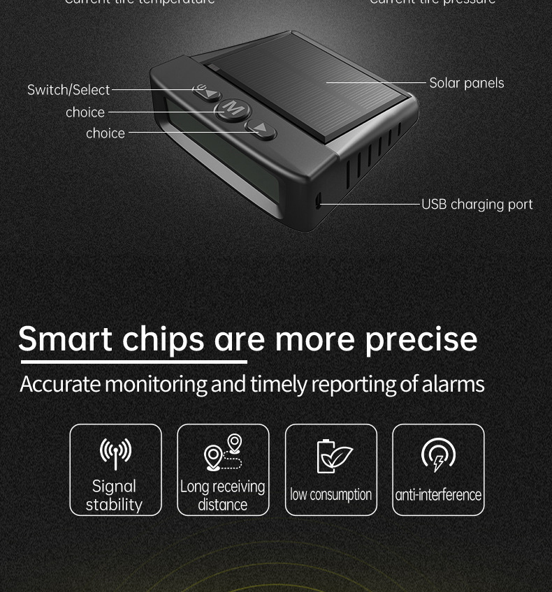 Car Tire Pressure Monitoring, Small Car Tire Pressure Monitor, Tpms, Tire Pressure Detection, Tire Pressure Sensor, Cross-Border E-Commerce