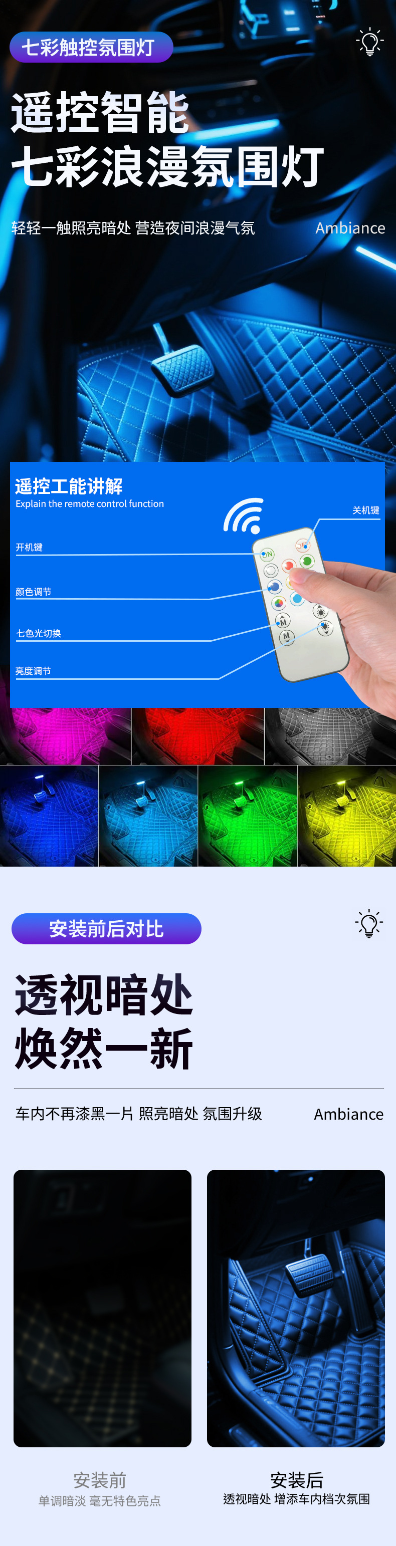 Car Atmosphere Light Colorful Voice-Controlled Remote Control Touch Lighting Reading Light Atmosphere USB Rv Car Led Roof