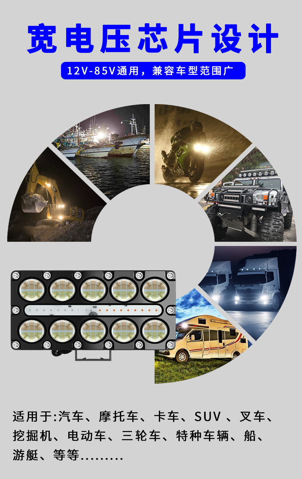Cross-Border Hot-Selling Car Led Work Lights, Modified Off-Road Motorcycle Spotlights, Warning Lights, Electric Vehicle Headlights