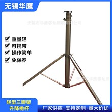 �p����݆�i���_������Φ�U 2-8m ��yʽ�Ƅ������쾀ͨӍ�����U