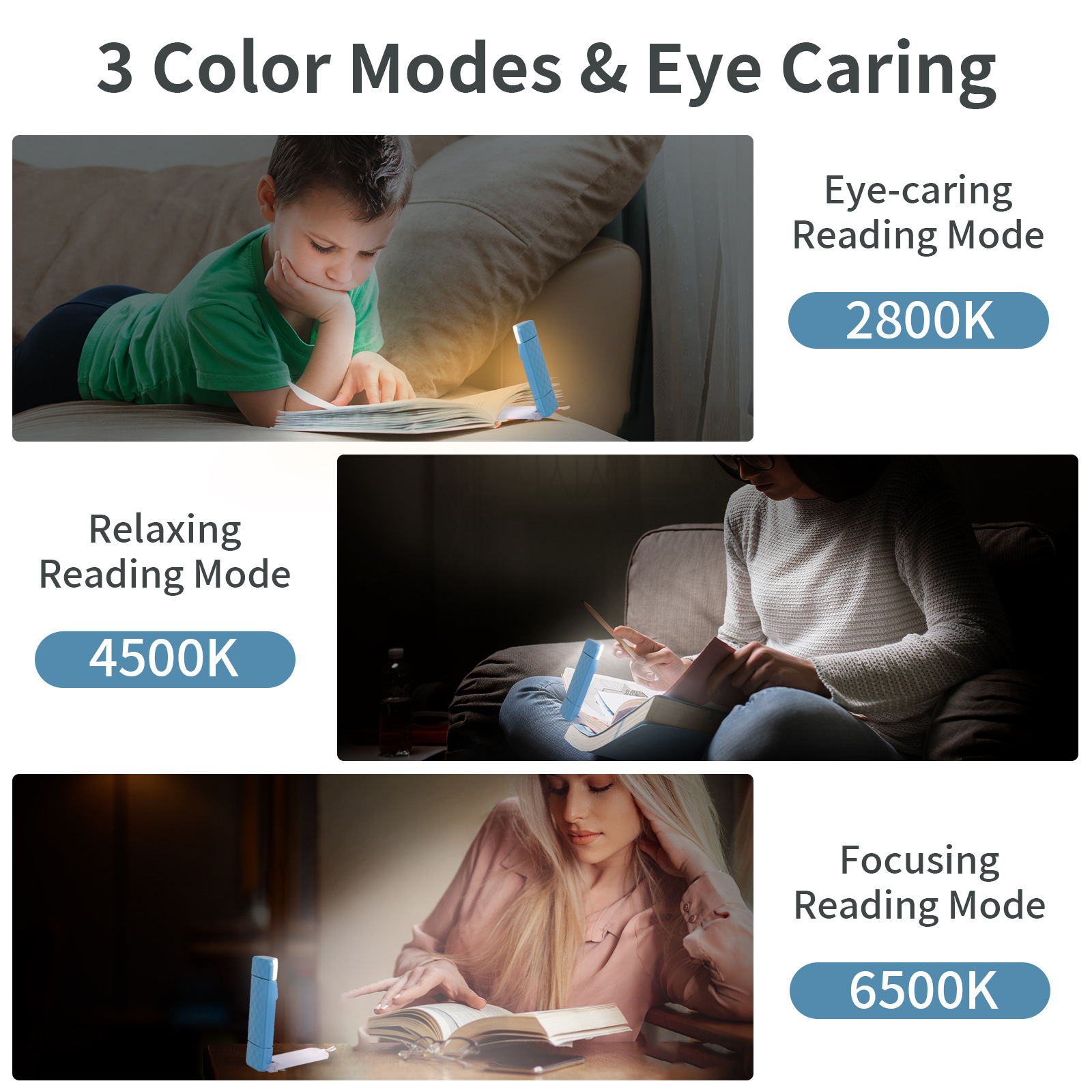 Lámpara de lectura USB plegable con luz anti-azul, lámpara de estudio, lámpara de lectura para estudiantes, protección ocular, lámpara de escritorio, lámpara de lectura nocturna portátil simple