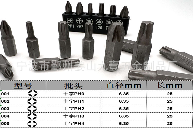 S2電動1/4短ロットの6.35mmドライバーの回転器のロットに衝撃を与えます。|undefined