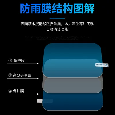 Rearview mirror rainproof sticker Wiper, Reversing Mirror, Waterproof