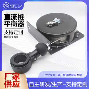 �¿��늘�ƽ�����ҵ��b�ó�늘�ʡ����s���������͘������P