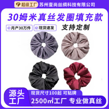 ��z�ް��lȦ30ķ�״��c�lȦ�YƷ���l�o���^��100%ɣ�Q�z