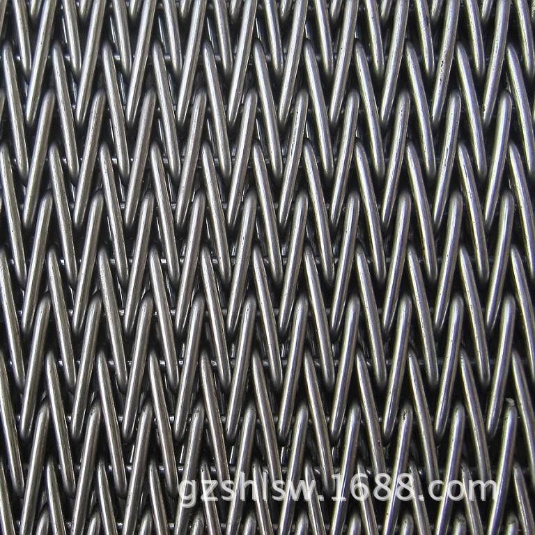 供应金属食品输送带 PVC输送带 轻型输送带 传送网带耐用皮带式