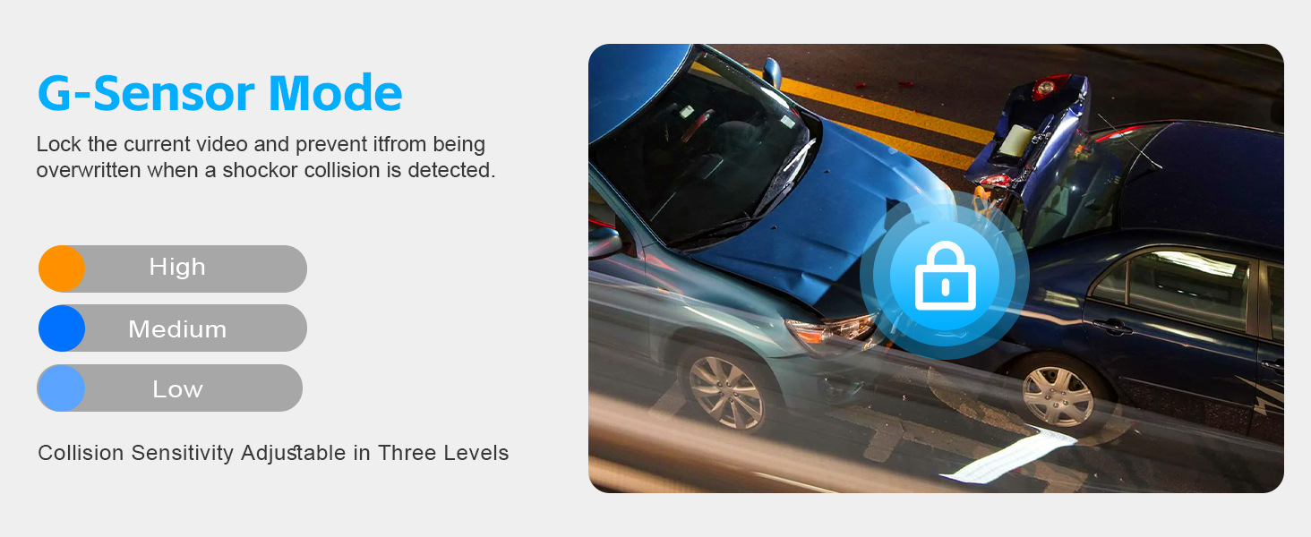 4K Ultra-High Definition Dual-Recording Dash Cam with Wifi, Mobile Phone Connectivity, Gps Tracking, and Parking Monitoring