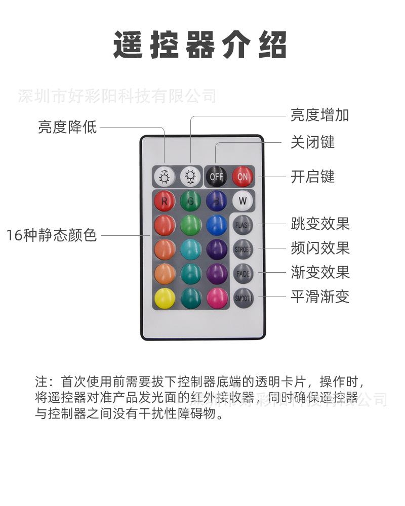 详情13