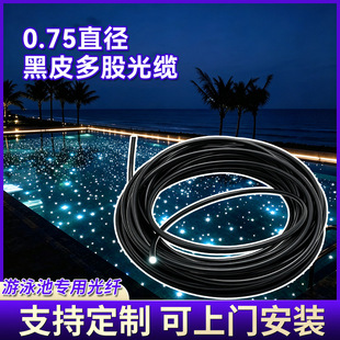 PMMA+PVC��Ƥ���w��0.75ֱ����Ƥ��ɹ��|Ӿ���������������w