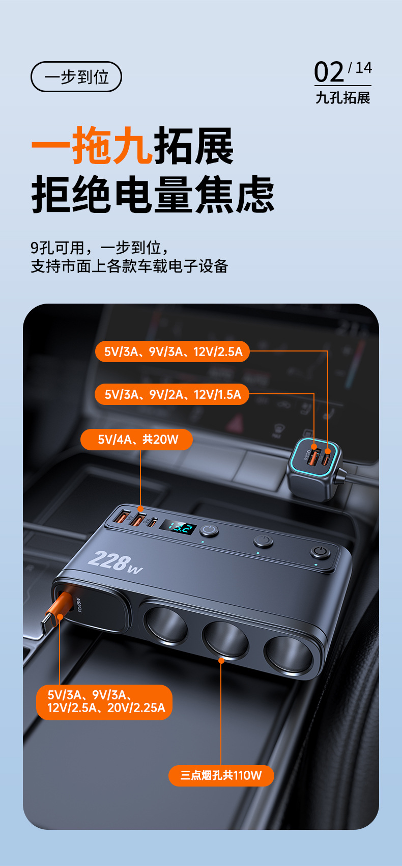 New 228W One-To-Three Car Cigarette Lighter with Retractable Cable, Fast Charging Head, Voltage Display, Car Conversion Adapter