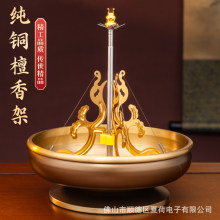 ���~̴������м��ù���̴��t12С�r24С�r��޹�t�������s֧��