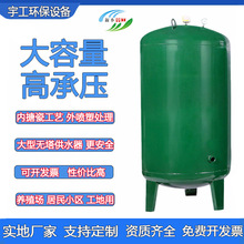 ȫ�ԄӼ��ßo����ˮ�������޼Ӻ�ˮ��ˮ���Bֳ�i���ԁ�ˮ�´ɹ�