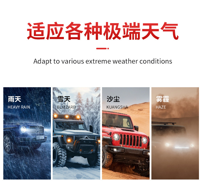 Cross-Border Export 12V24V 27Led Wide-Edge Light Guide Truck Side Light Width Indicator Light Truck Manufacturer Vehicle-Mounted Super Bright