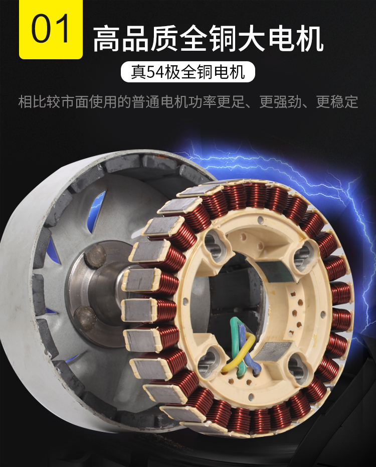 Zongjiang Gasoline Range Extender Electric Vehicle Battery 48V 60V 72V