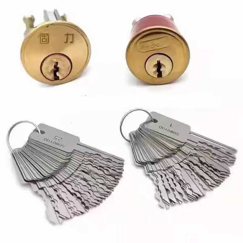 Locksmith Tools Locksmith Supplies Source Factory Support Dropshipping Dropshipping Labels