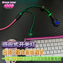 �|�ոБ�ʽ�ɴſ��_�P��һ�϶�8K�p�^TypeC��˴��S�I�P�O�W��8��