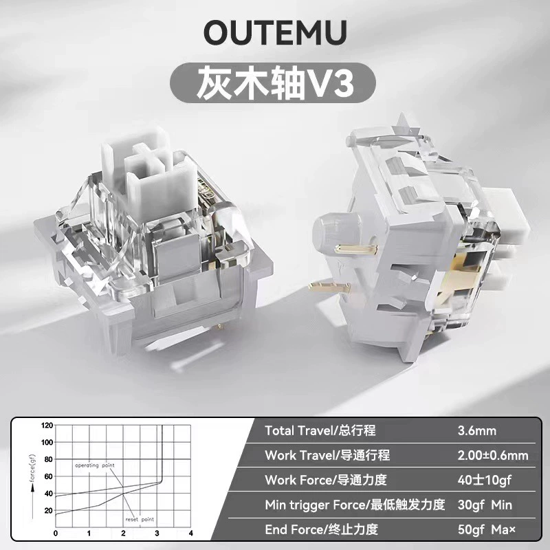 OUTEMU/Gaote Custom Mechanical Keyboard Switches - Blue, Black, Tea Red, Silent, Hot Plug Options
- OUTEMU/Gaote Персонализированные механические переключатели клавиатуры - синие, черные, чайные красные, бесшумные, горячие подключения.