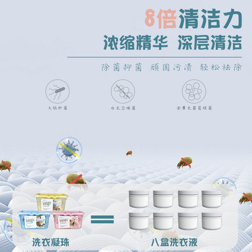 Thailand YESUS Clover Laundry Beads Laundry Detergent Decontamination, Fragrance, and Bacteria 3-in-1