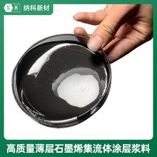 ������ʯīϩ�����w�T�ӝ{�ϡ���c�x��늳���ؓ�O�~���X����늄�