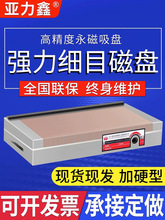 �߾����������Pĥ��ƽ���ܼ���̨�𻨙C��̙C���и����Ŀ�űP