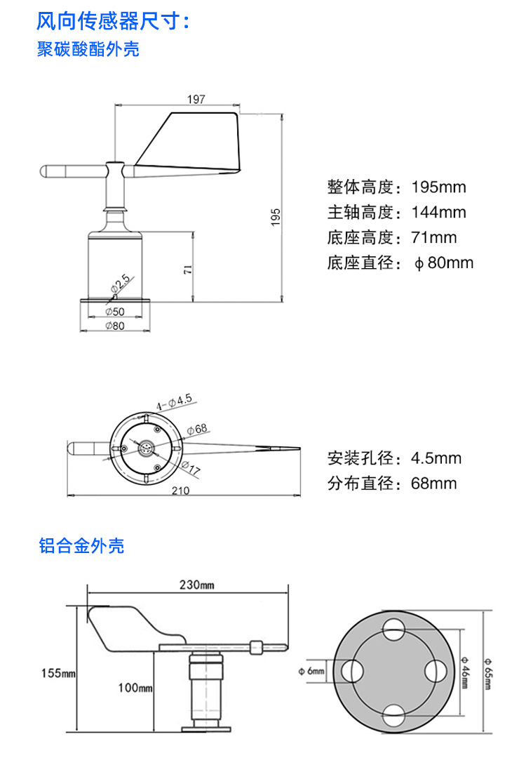 风速风向详情页-修改_08.jpg