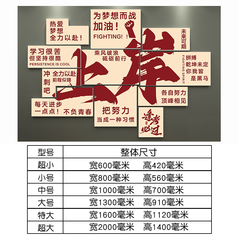 上岸班级文化墙贴励志标语培训辅导机构教室装饰初中高三激励布置|undefined