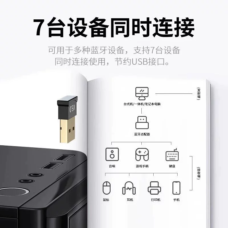 USB5.0 Bluetooth адаптер 5.1, Bluetooth излучение для ноутбука/настольного компьютера, беспроводной приемник Bluetooth 5.3